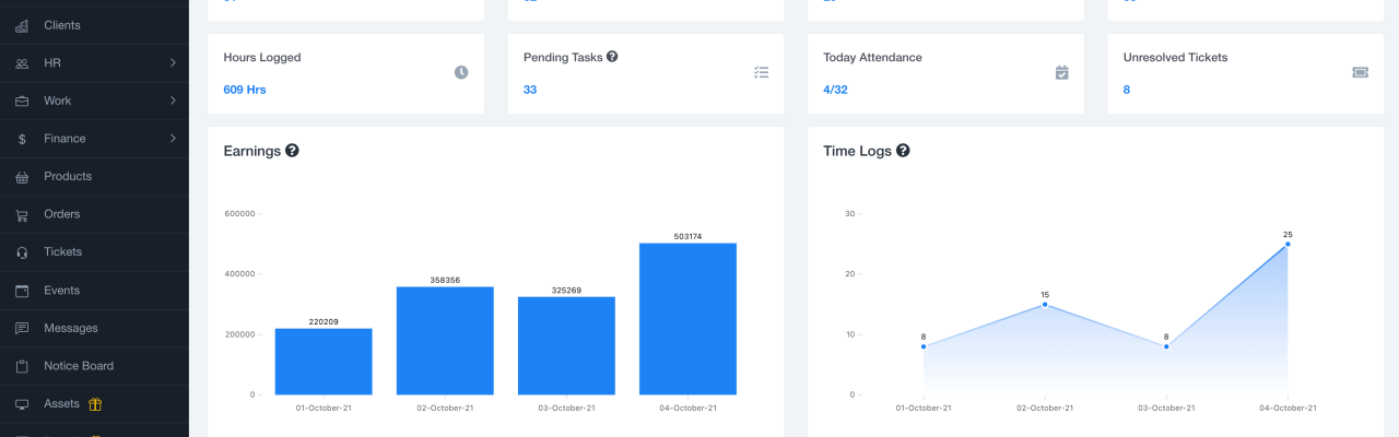 CRM, RRHH y Proyectos